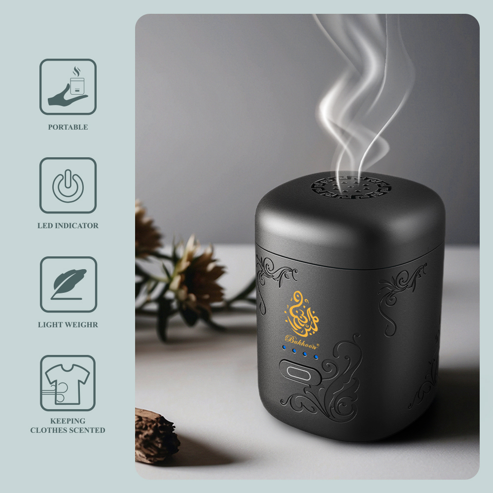 Mini Elektroniczny Podgrzewacz – Home Fragrance Miniso recenzja i cena