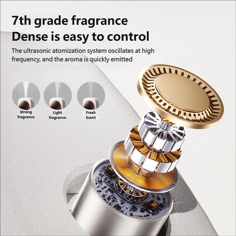 Automatyczny dyfuzor aromatera – Home Fragrance Accessories recenzja i cena