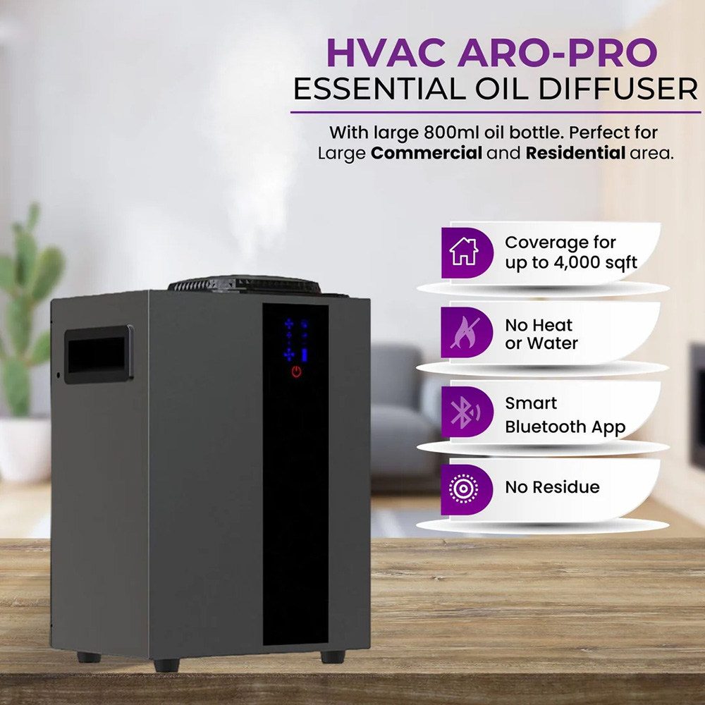 NAMSTE 4000m³ System HVAC Dyfu – Home Fragrance Accessories recenzja i cena