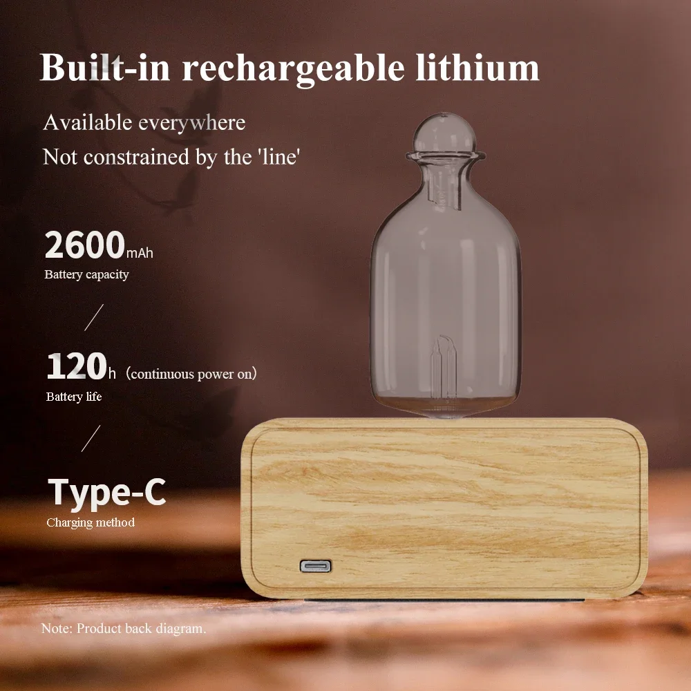 Nowy dyfuzor olejków eteryczny – Home Fragrance Accessories recenzja i cena