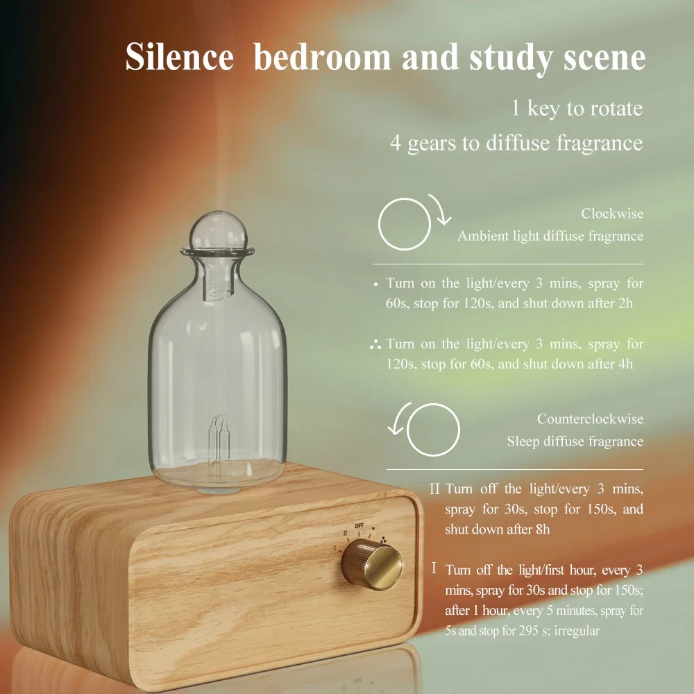 Nowy dyfuzor olejków eteryczny – Home Fragrance Accessories recenzja i cena