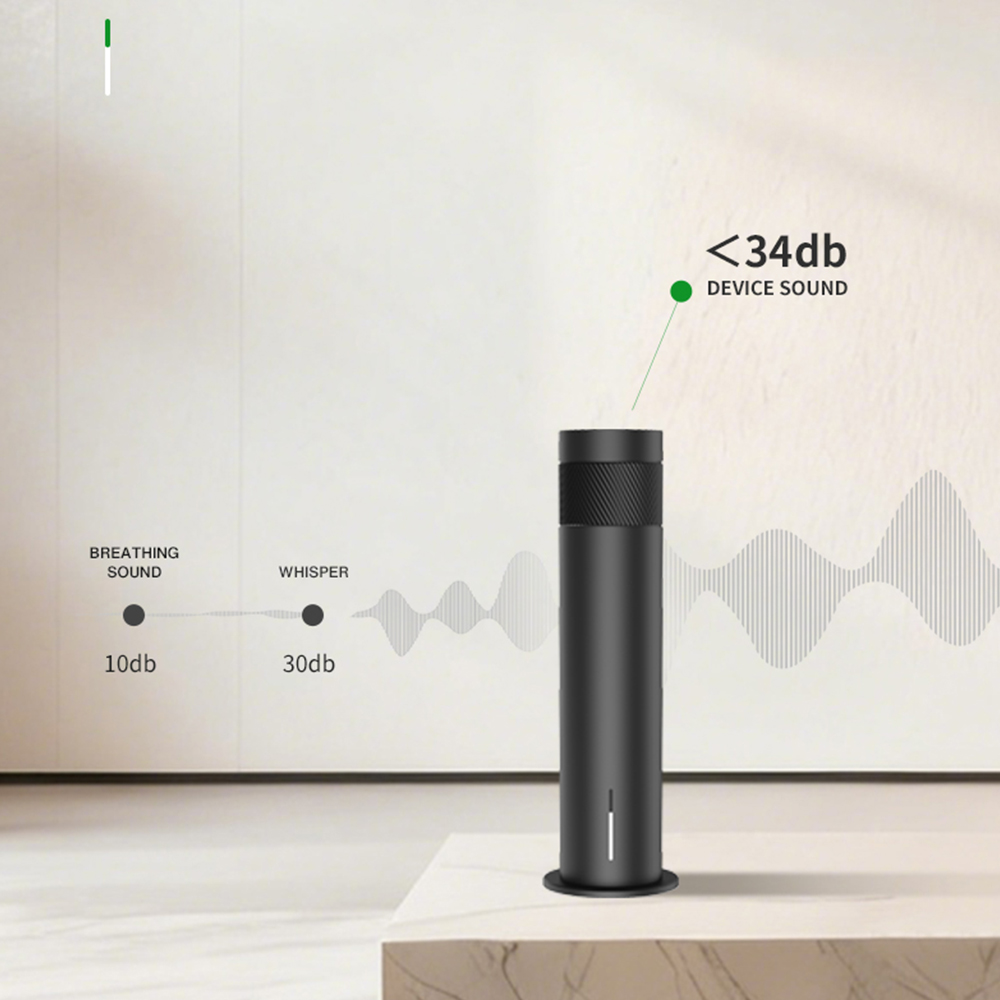 Inteligentny elektryczny dyfuz – Home Fragrance Liquid recenzja i cena